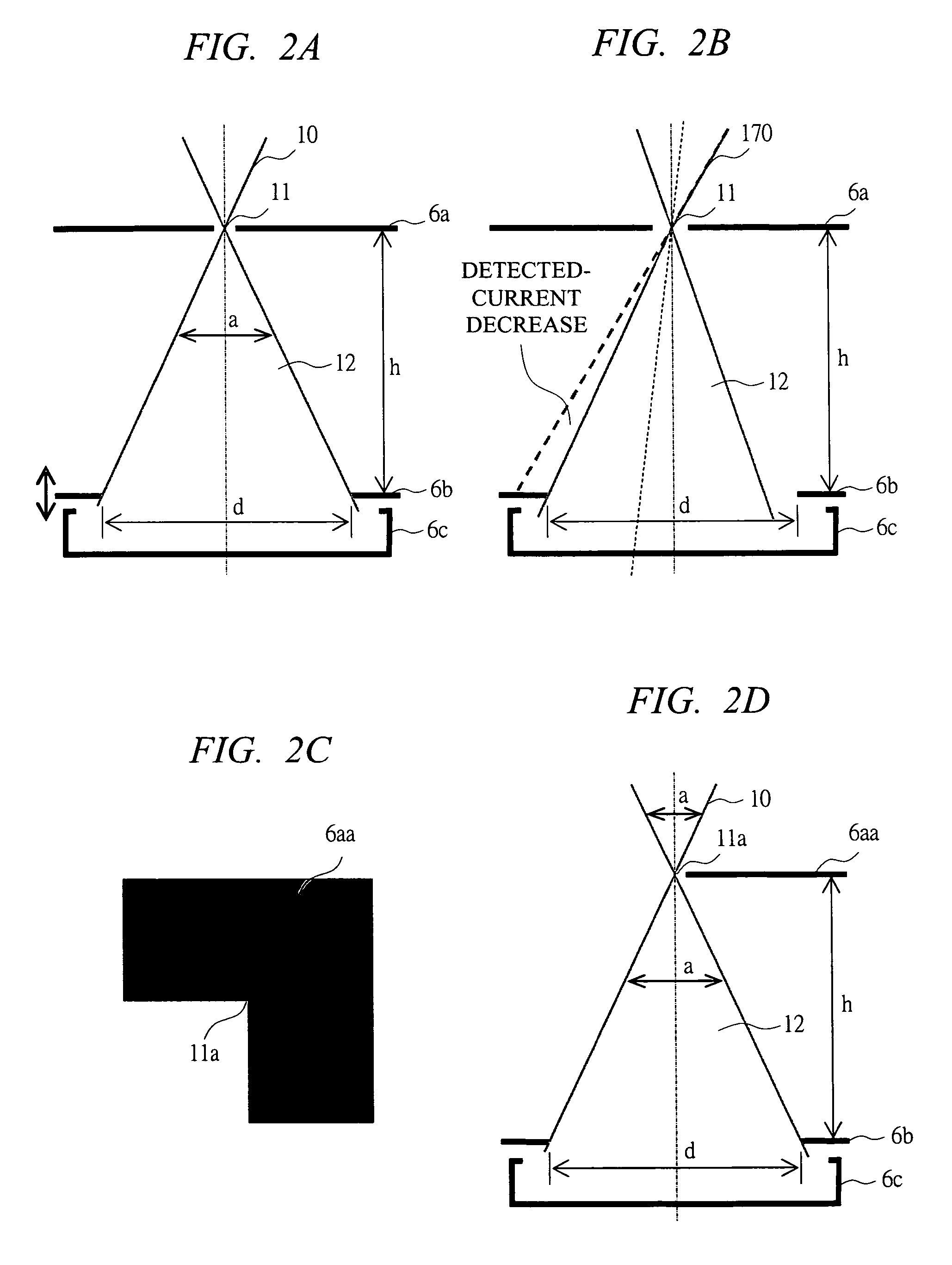 Charged particle beam application system