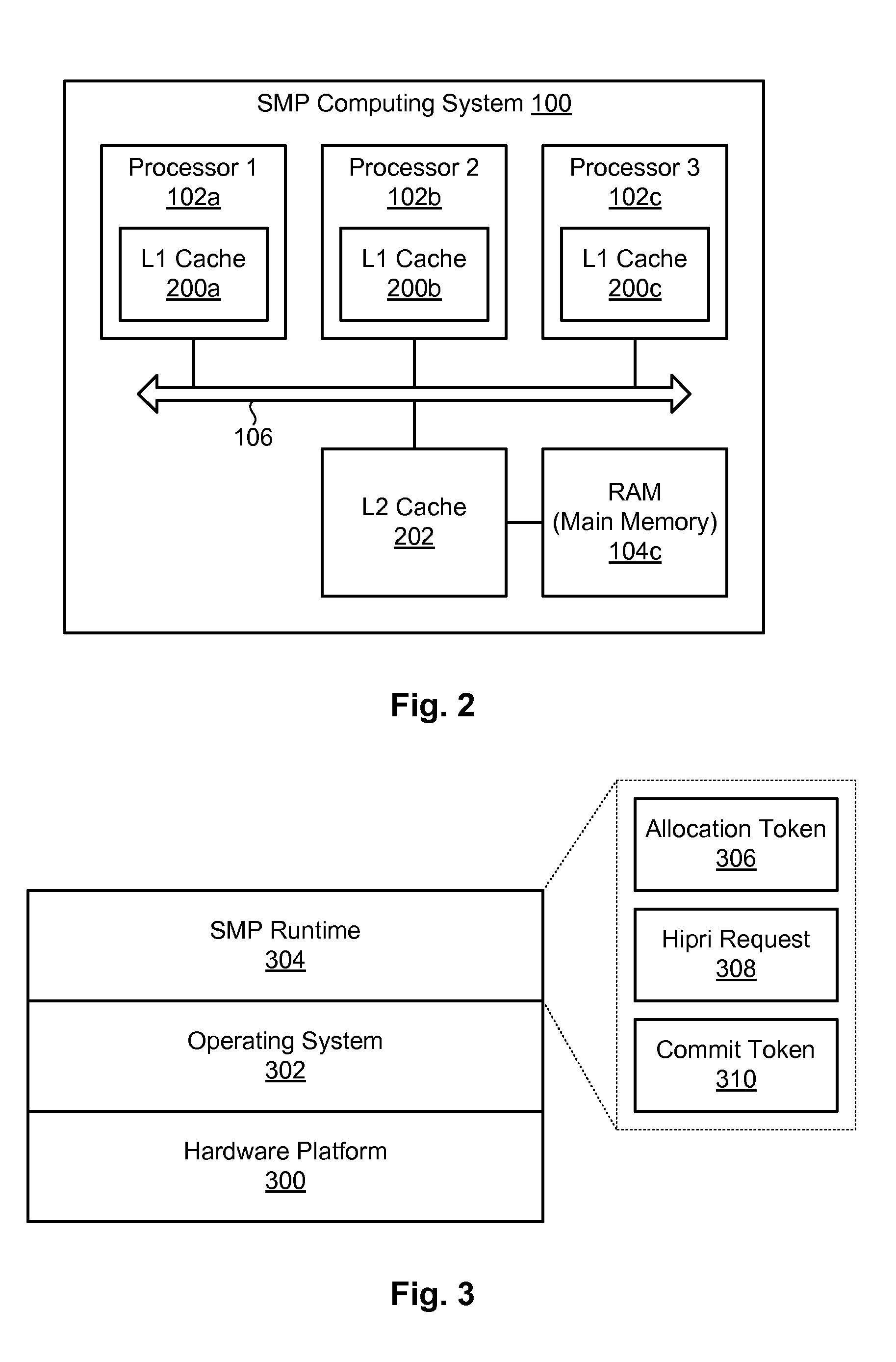 Efficient rollback and retry of conflicted speculative threads using distributed tokens