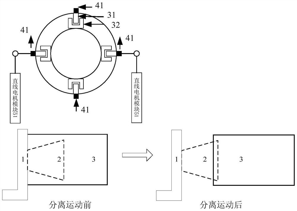 A semi-physical simulation system of separation guide mechanism