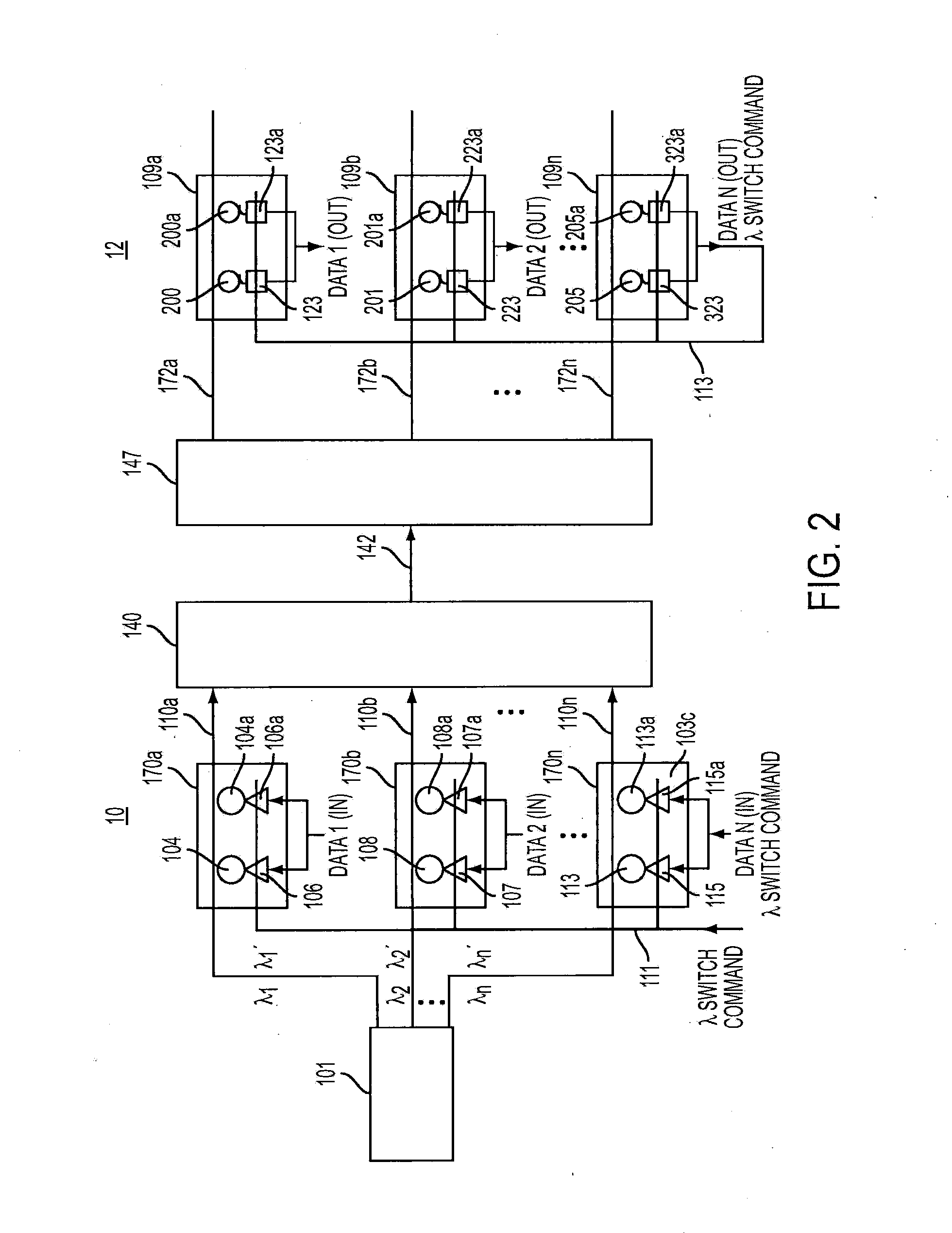 Method and apparatus providing wave division multiplexing optical communication system with active carrier hopping