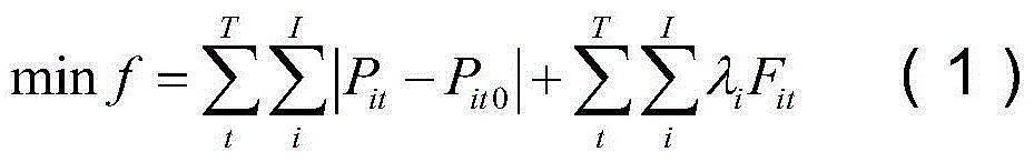 A dynamic conversion method of unit control mode based on real-time power generation plan