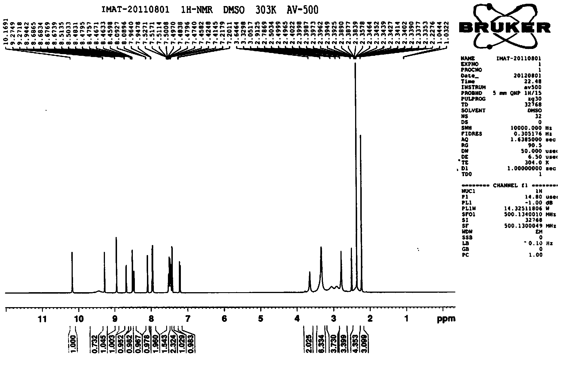 Method for preparing imatinib mesylate in alpha crystal form conveniently and rapidly