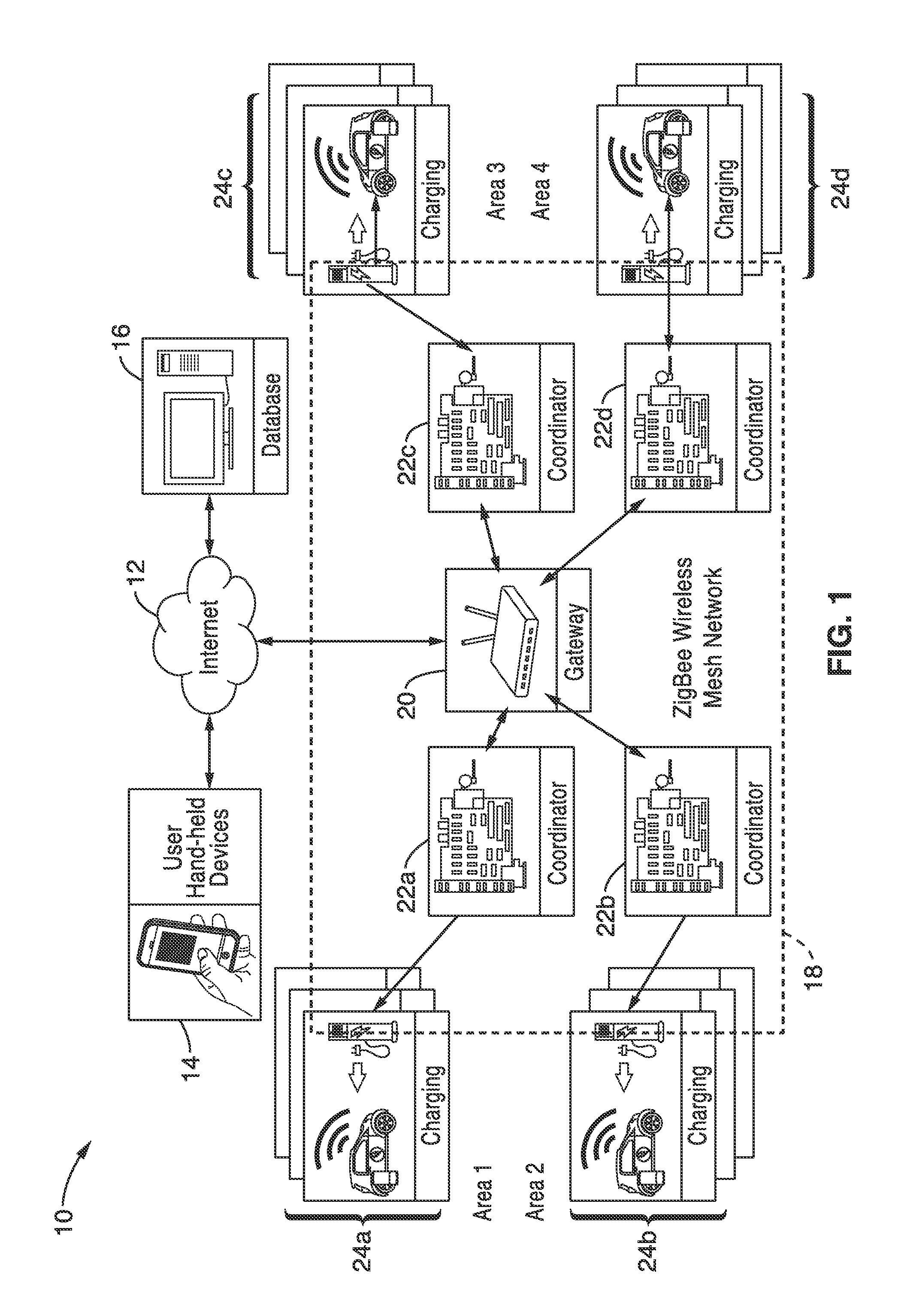 Power control apparatus and methods for electric vehicles
