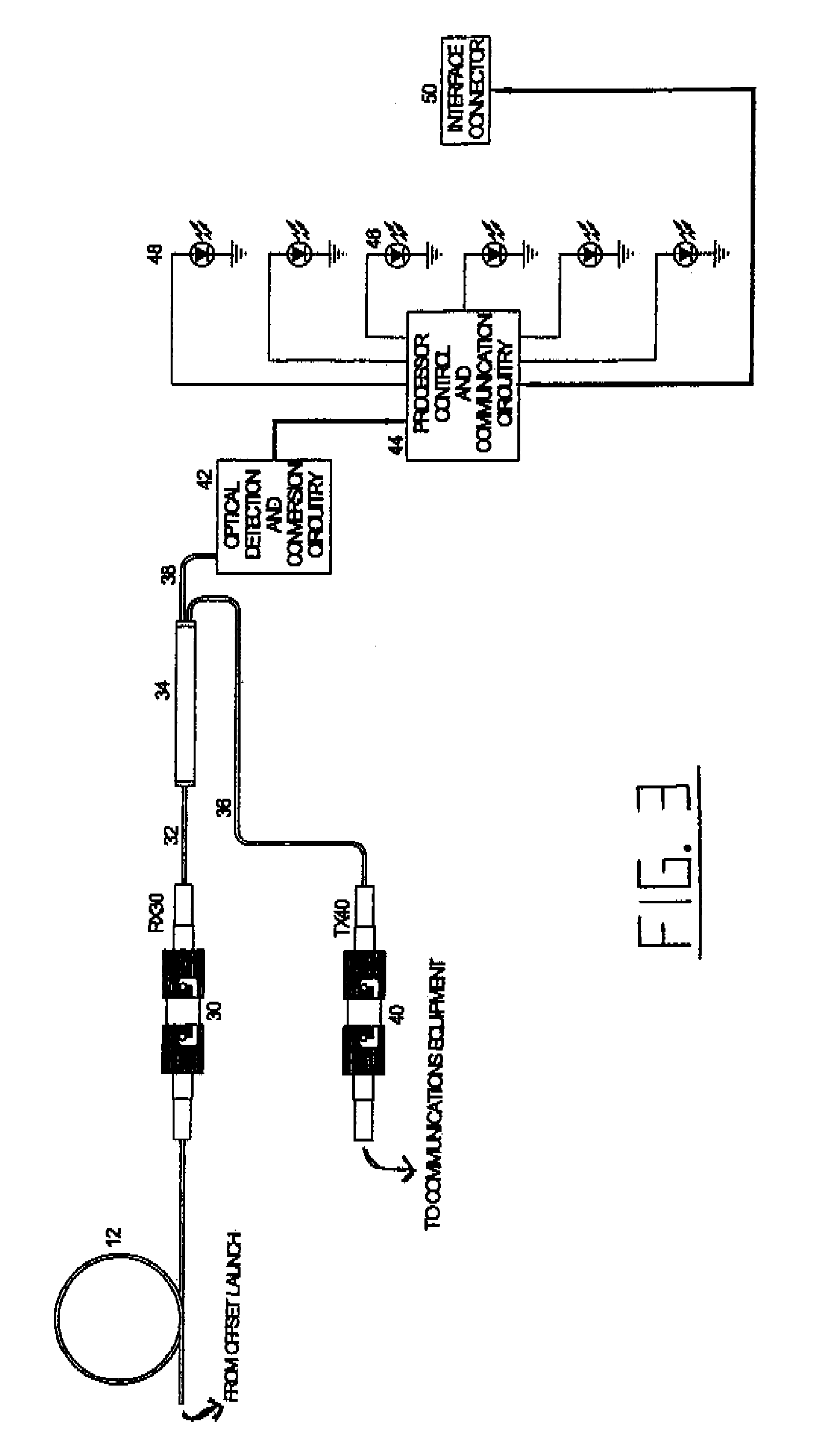 Intrusion detection system for a multimode optical fiber using a bulk optical wavelength division multiplexer for maintaining modal power distribution