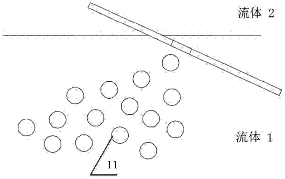 A method and device for preparing a nano-dispersion system