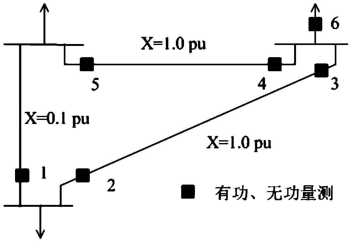 A Weighted Function Least Squares State Estimation Method Based on Residual Normalization