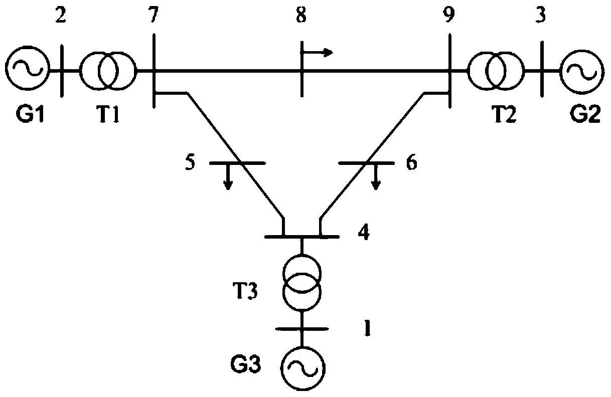 A Weighted Function Least Squares State Estimation Method Based on Residual Normalization