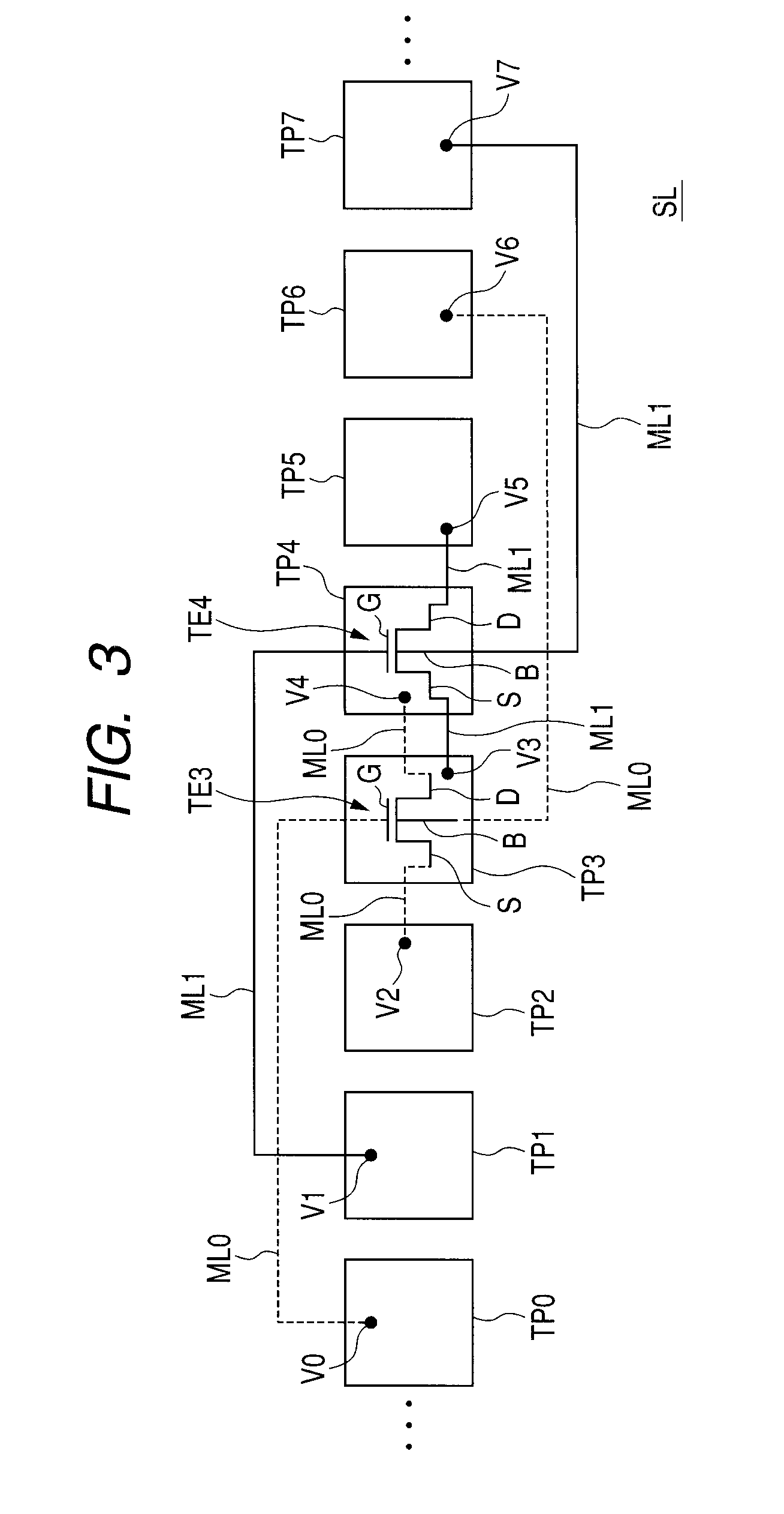 Manufacturing method of a semiconductor device, a semiconductor wafer, and a test method