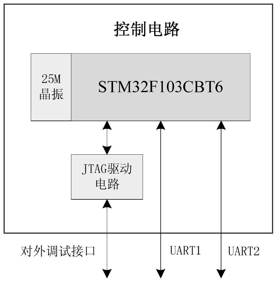 An aircraft electrical system communication terminal