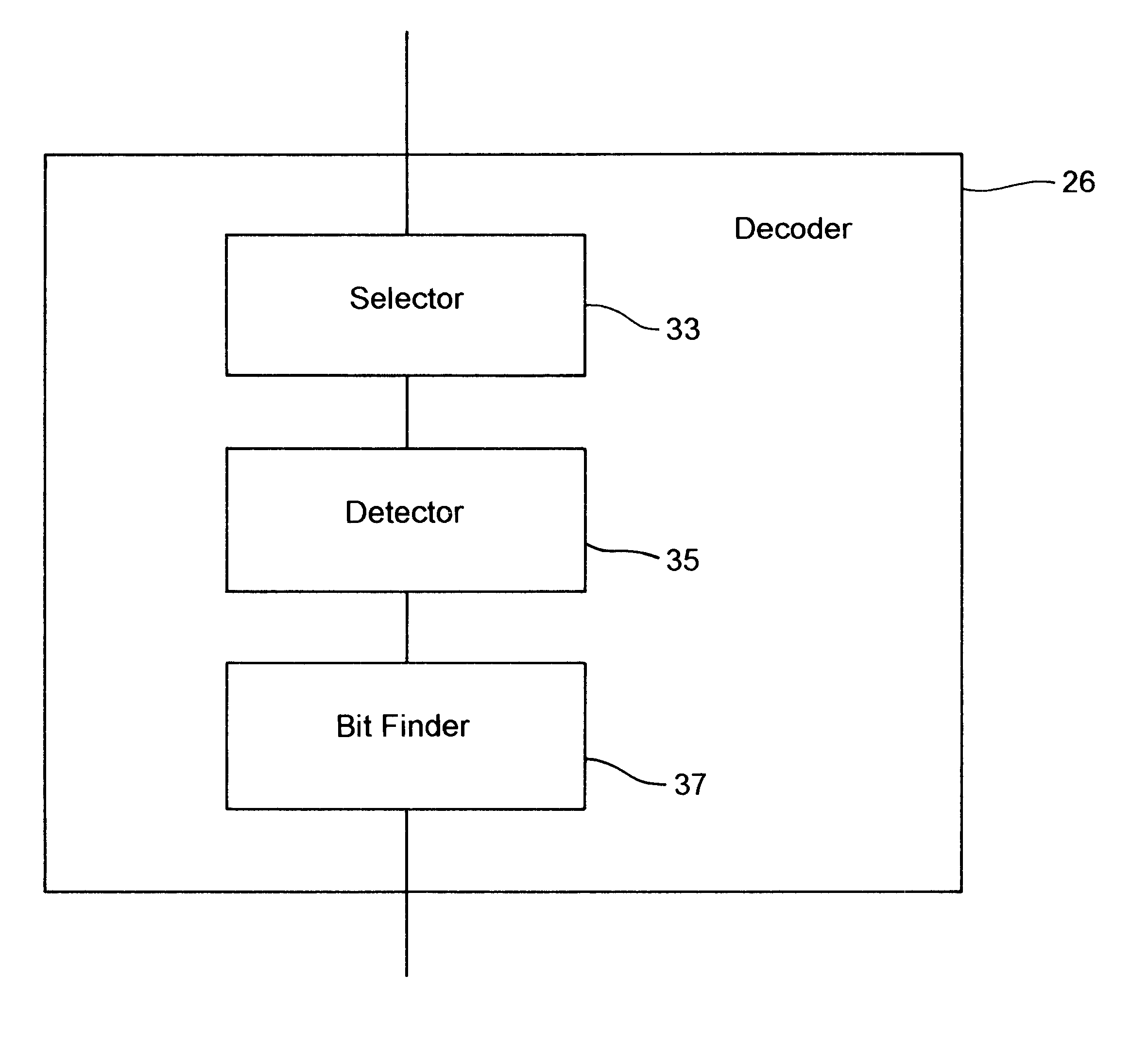 Broadcast encoding system and method