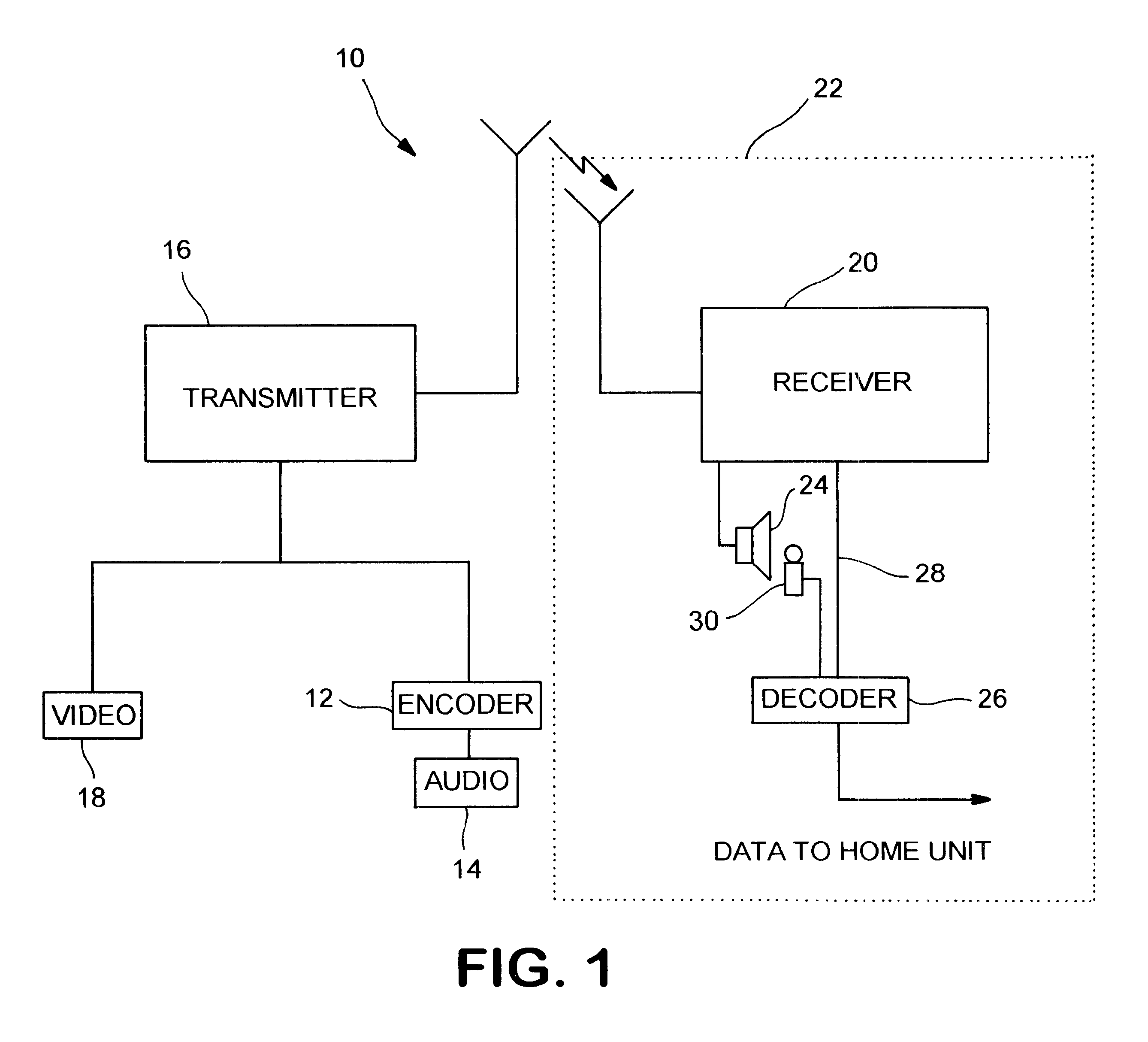 Broadcast encoding system and method