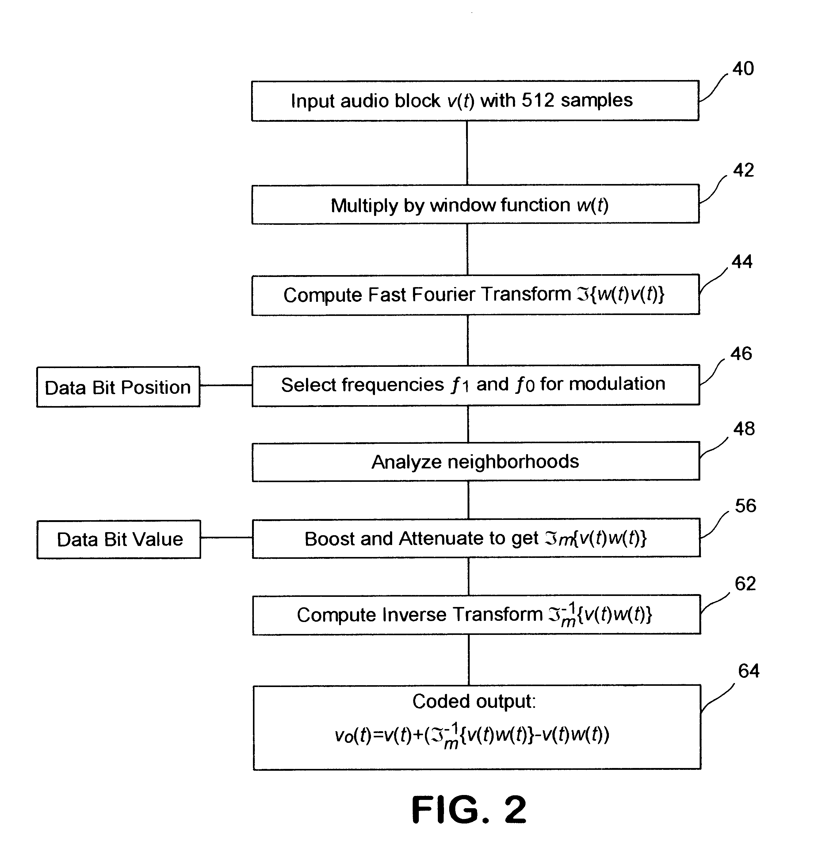 Broadcast encoding system and method