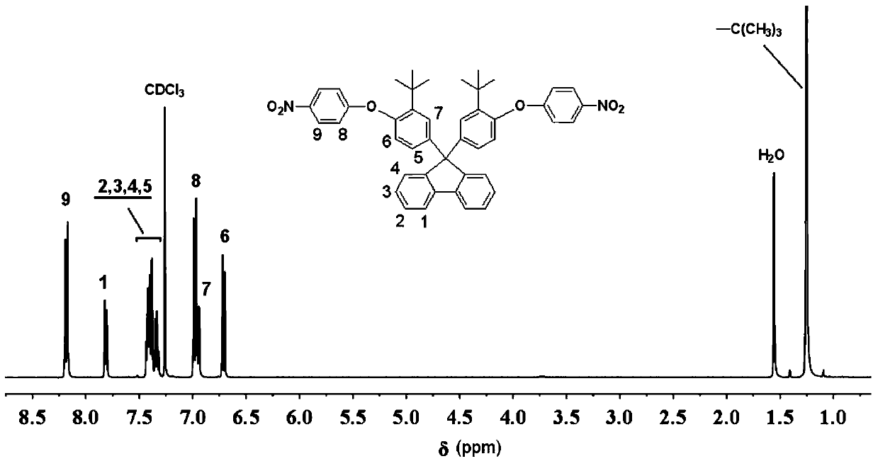 A kind of aromatic diamine monomer containing bis-tert-butyl structure and its preparation method and application