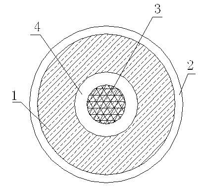 Phase-change energy storage microcapsules and preparation method thereof