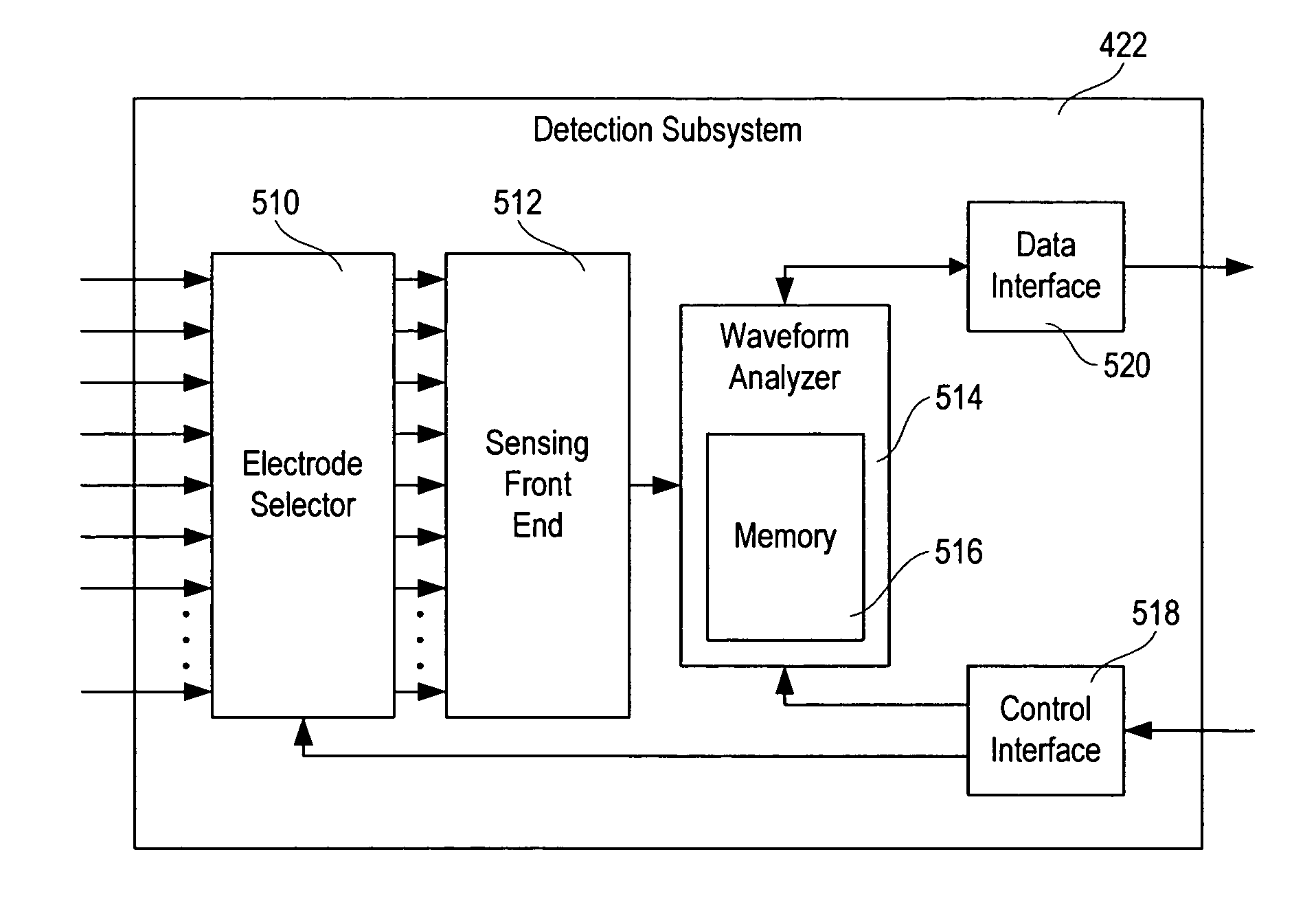 Seizure sensing and detection using an implantable device