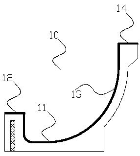 A construction method for track concrete