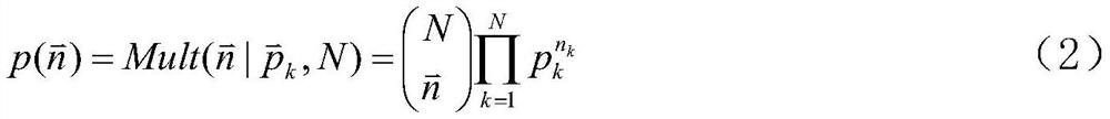 A body conflict behavior detection method based on low-dimensional spatio-temporal feature extraction and topic modeling