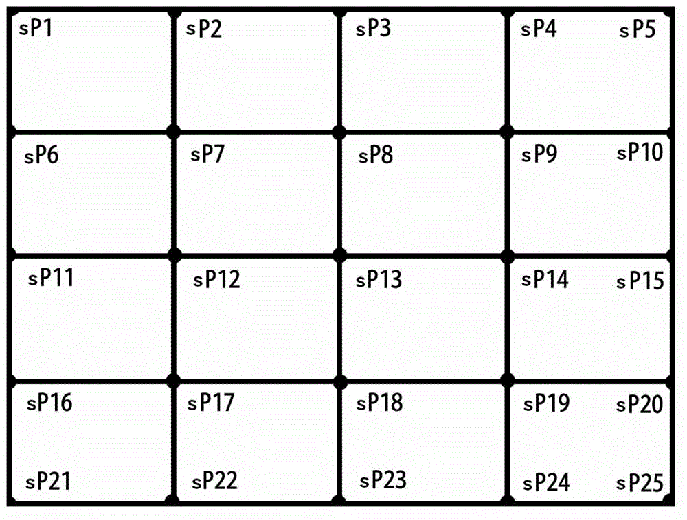 Positioning device, 4D interactive cinema and interactive method using same