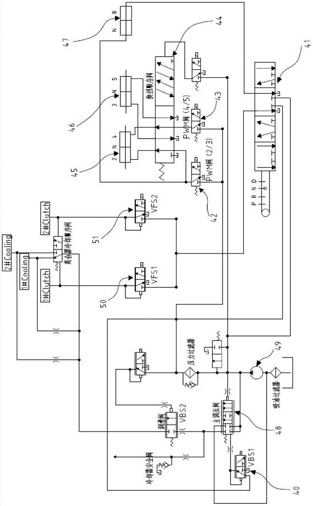 Method of controlling position engagement for wet dual-clutch transmission