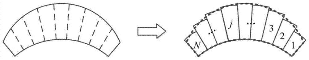 A magnetic field optimization method for surface-mounted permanent magnet motors with unequal-thickness magnetic poles