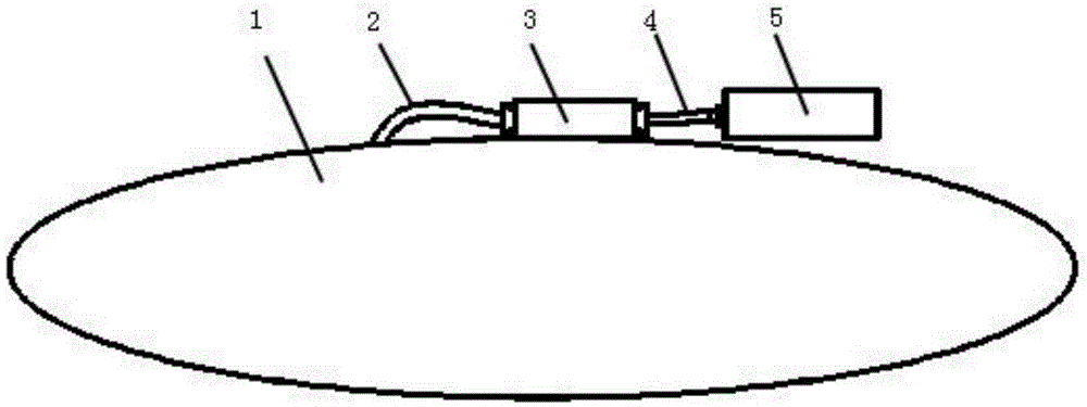 Cable sealing device for underwater platform