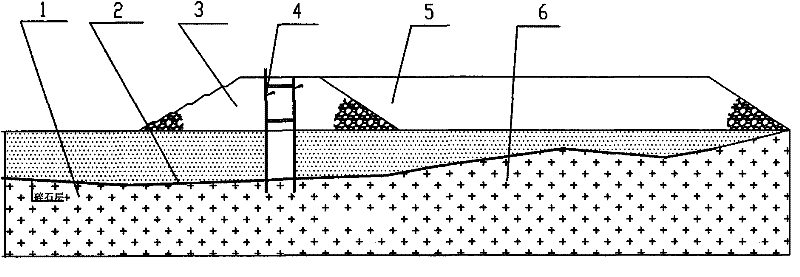 Method for building impermeable tailings dams with high scattered piles by waste rocks