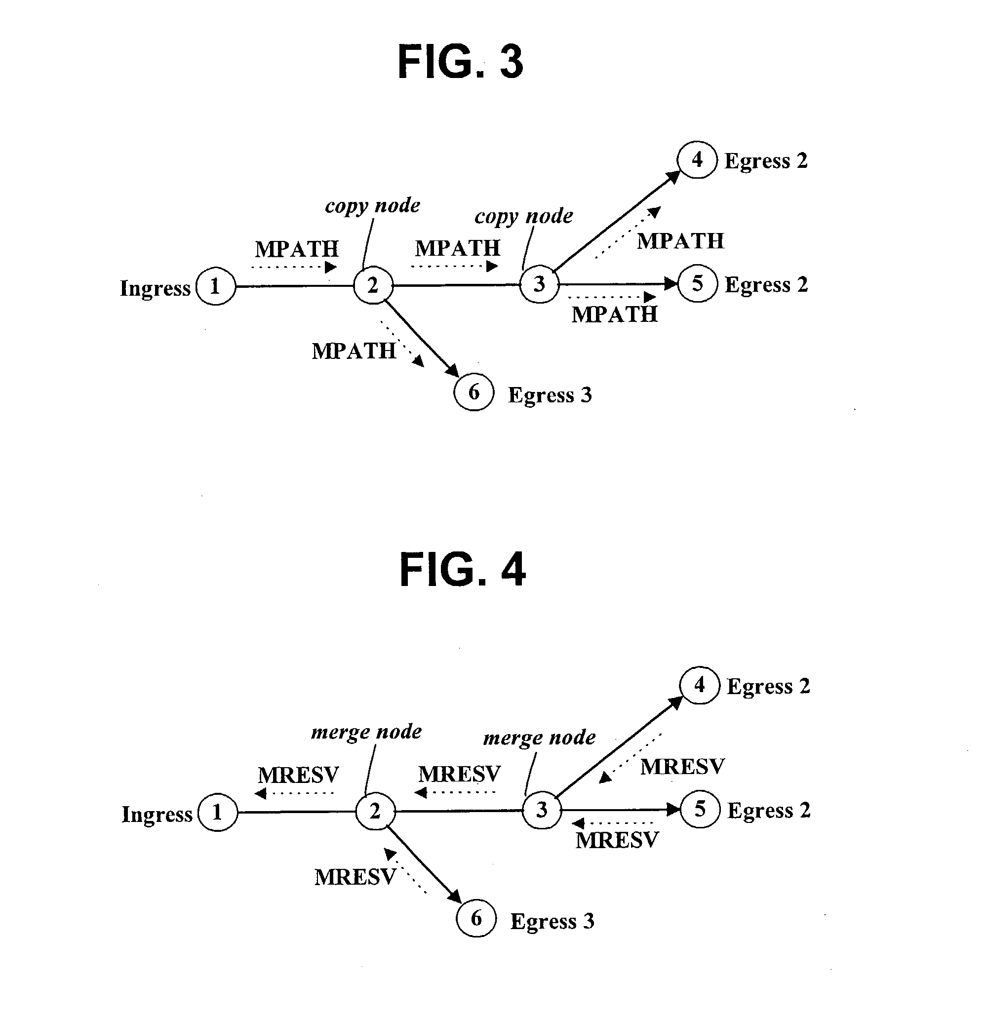 Method of routing point-to-multipoint traffic on an MPLS network