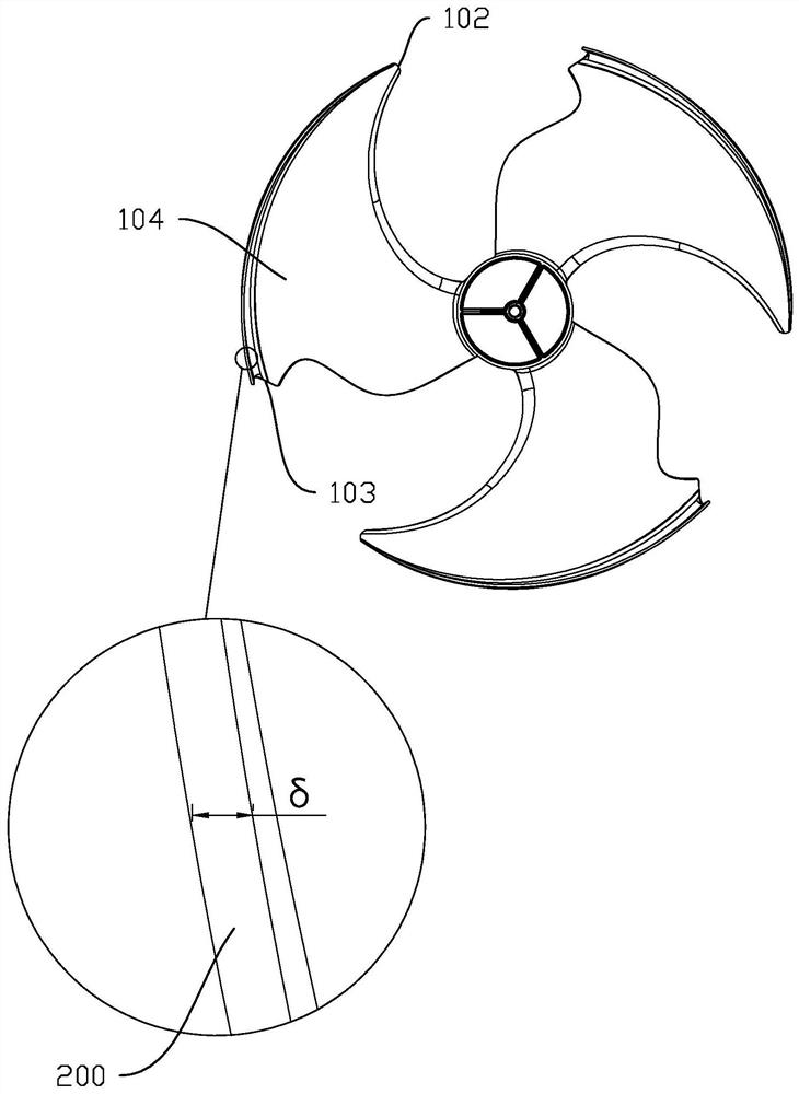 Axial flow wind wheel structure and axial flow fan