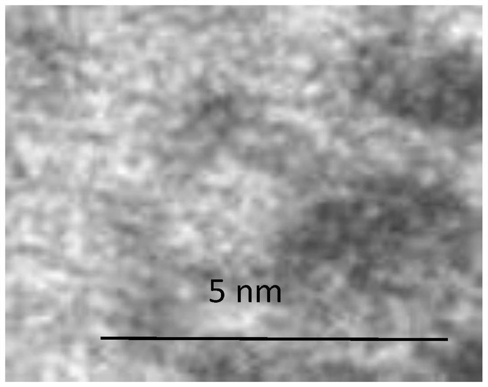 A kind of preparation method of carbon-supported porous hollow platinum-iridium alloy nanoparticle catalyst