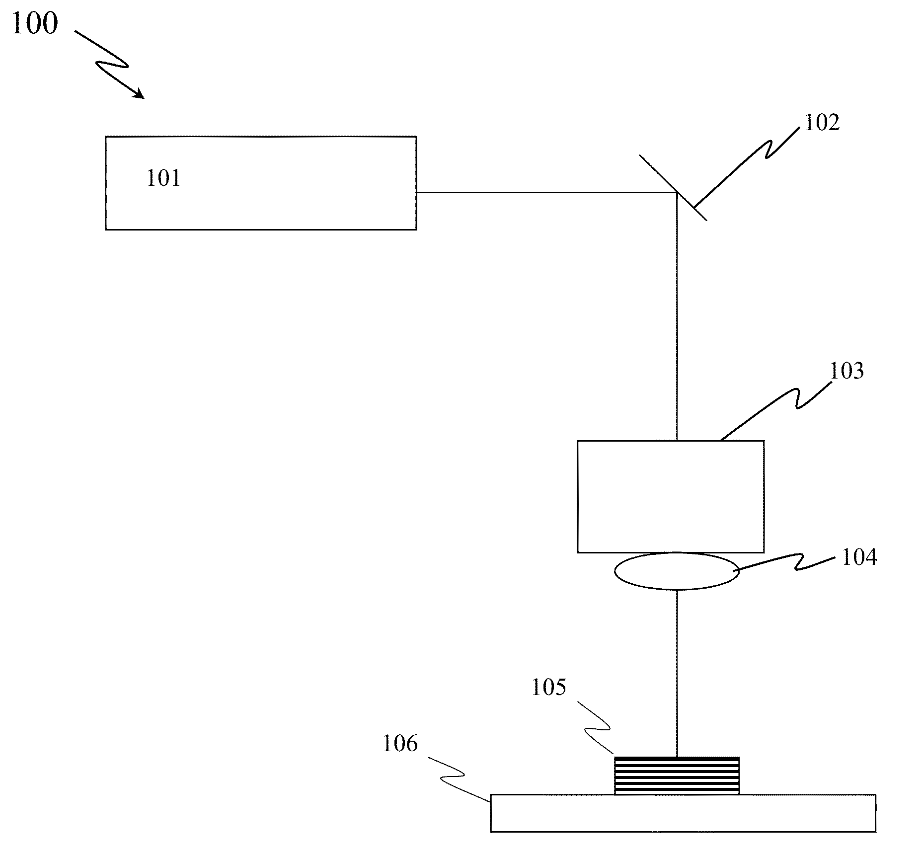 Systems and methods of laser texturing of material surfaces and their applications