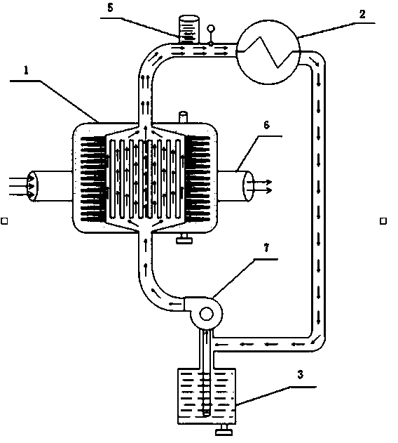Automobile exhaust thermal energy storing and converting method and device