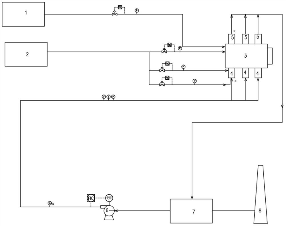 Combustion process of glass kiln with non-catalytic converter