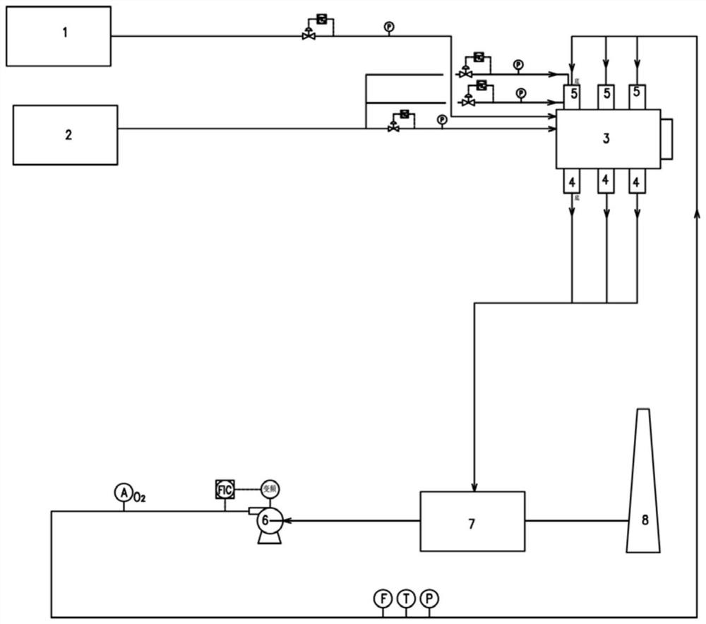 Combustion process of glass kiln with non-catalytic converter