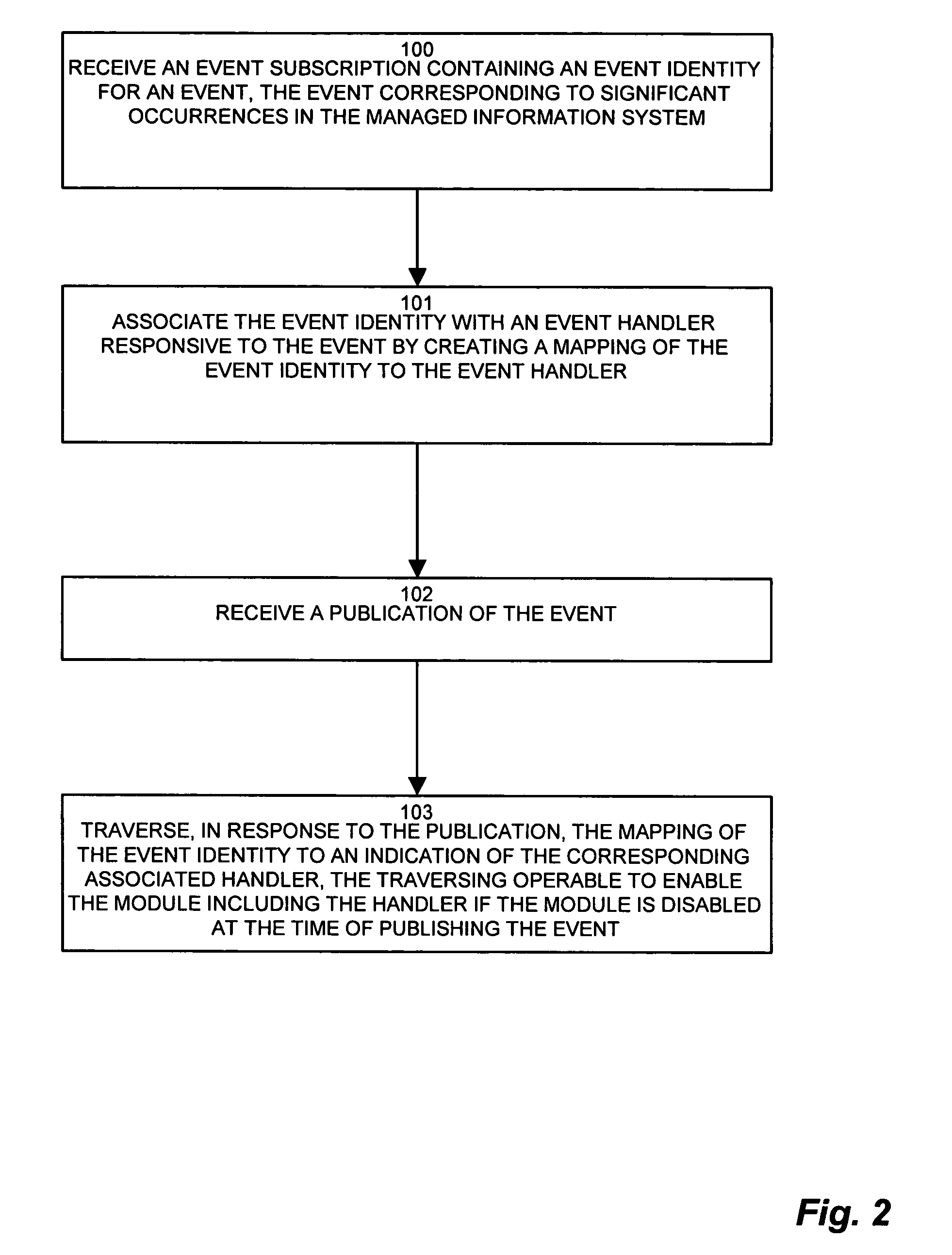 Methods and apparatus providing an event service infrastructure