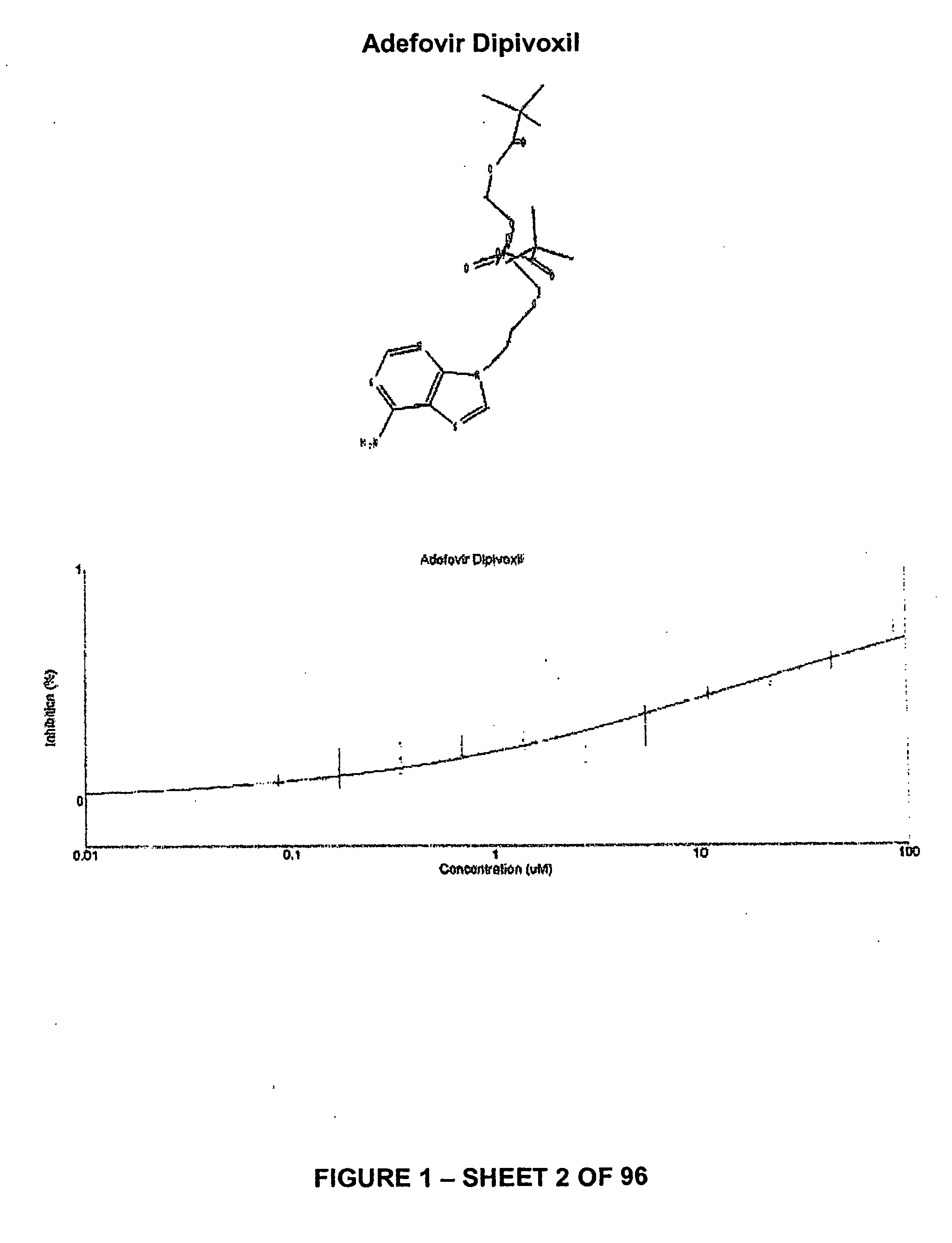 Compositions and methods for treatment for neoplasms