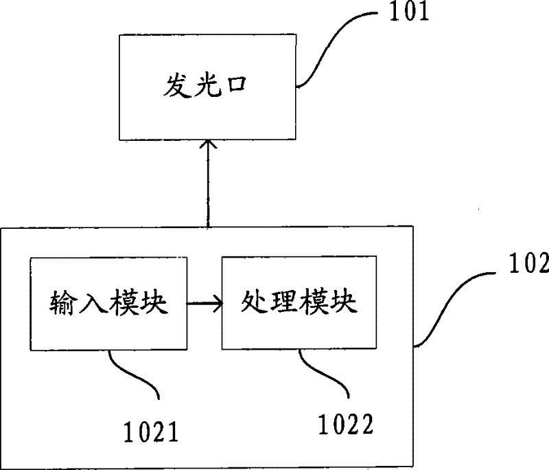 Diagnostic probe of mammary gland and diagnostic device of mammary gland
