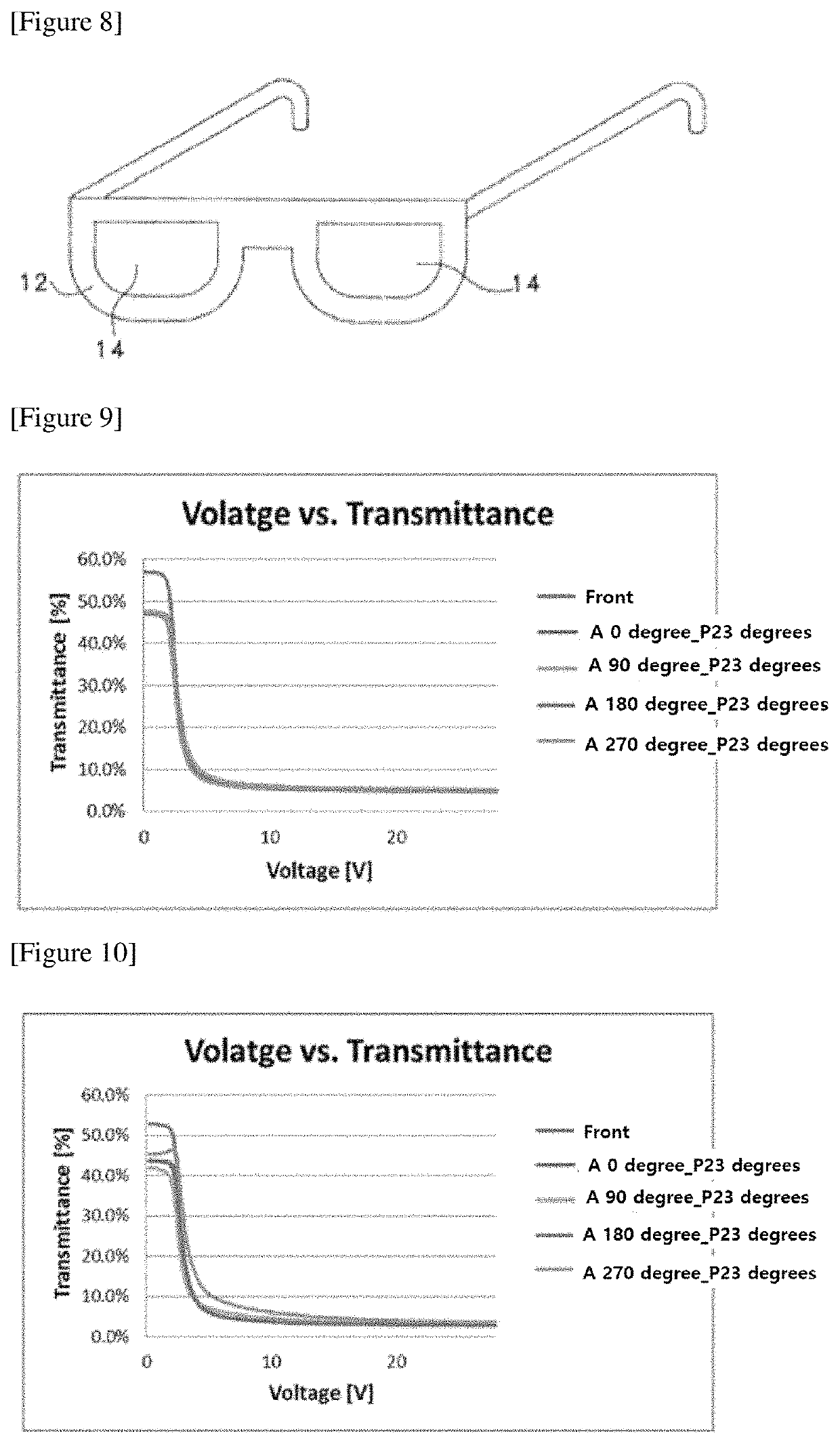 Transmittance-variable device