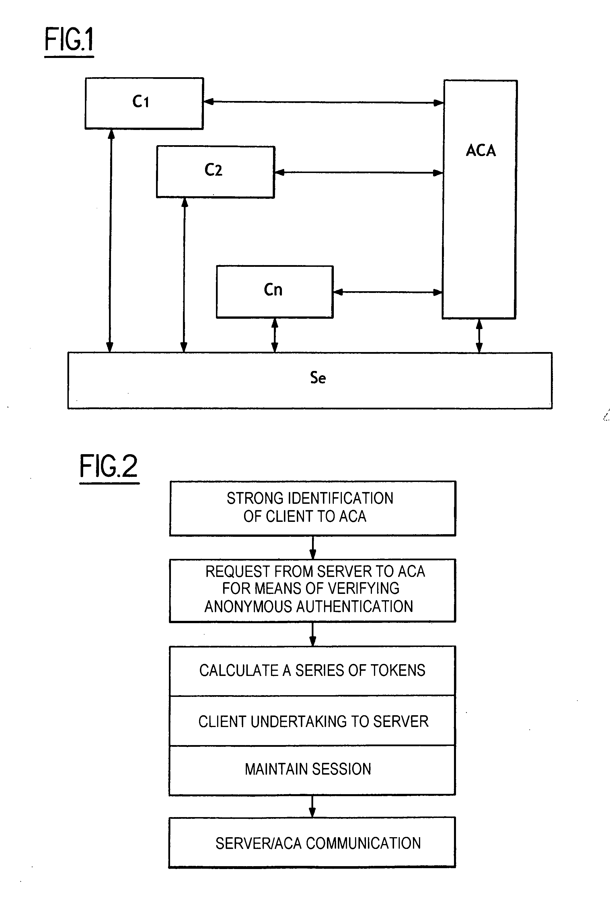 Method and system with authentication, revocable anonymity and non-repudiation