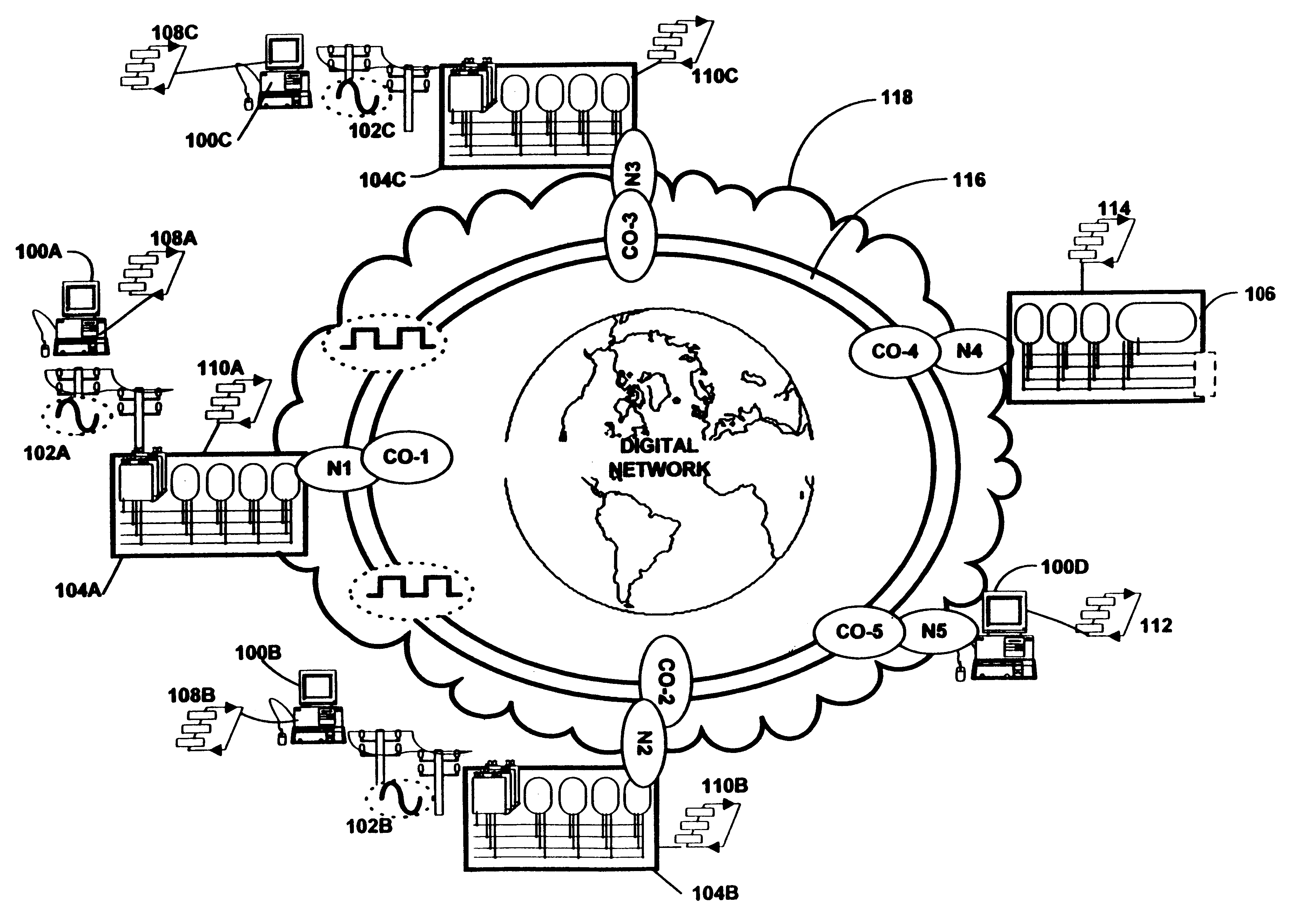 Method and apparatus for hierarchical management of subscriber link traffic on digital networks