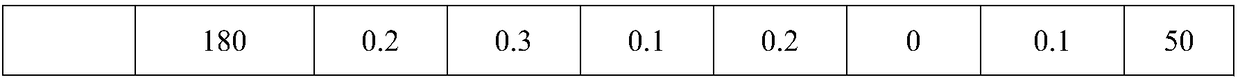 Outer layer anti-fouling paint for ship and preparation method thereof