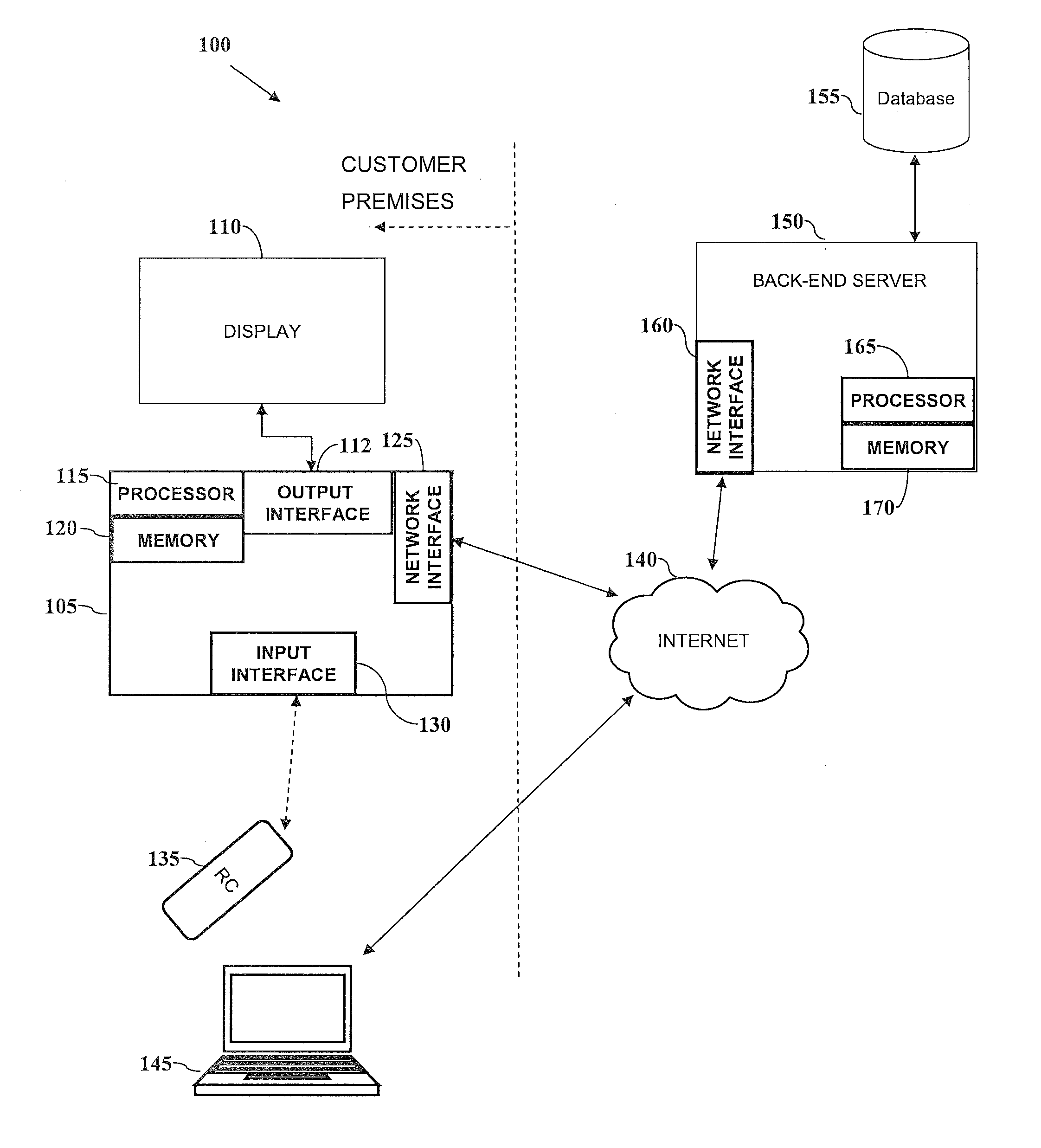 Method for Facilitating Online Interactions Initiated Using Optical Disc Players