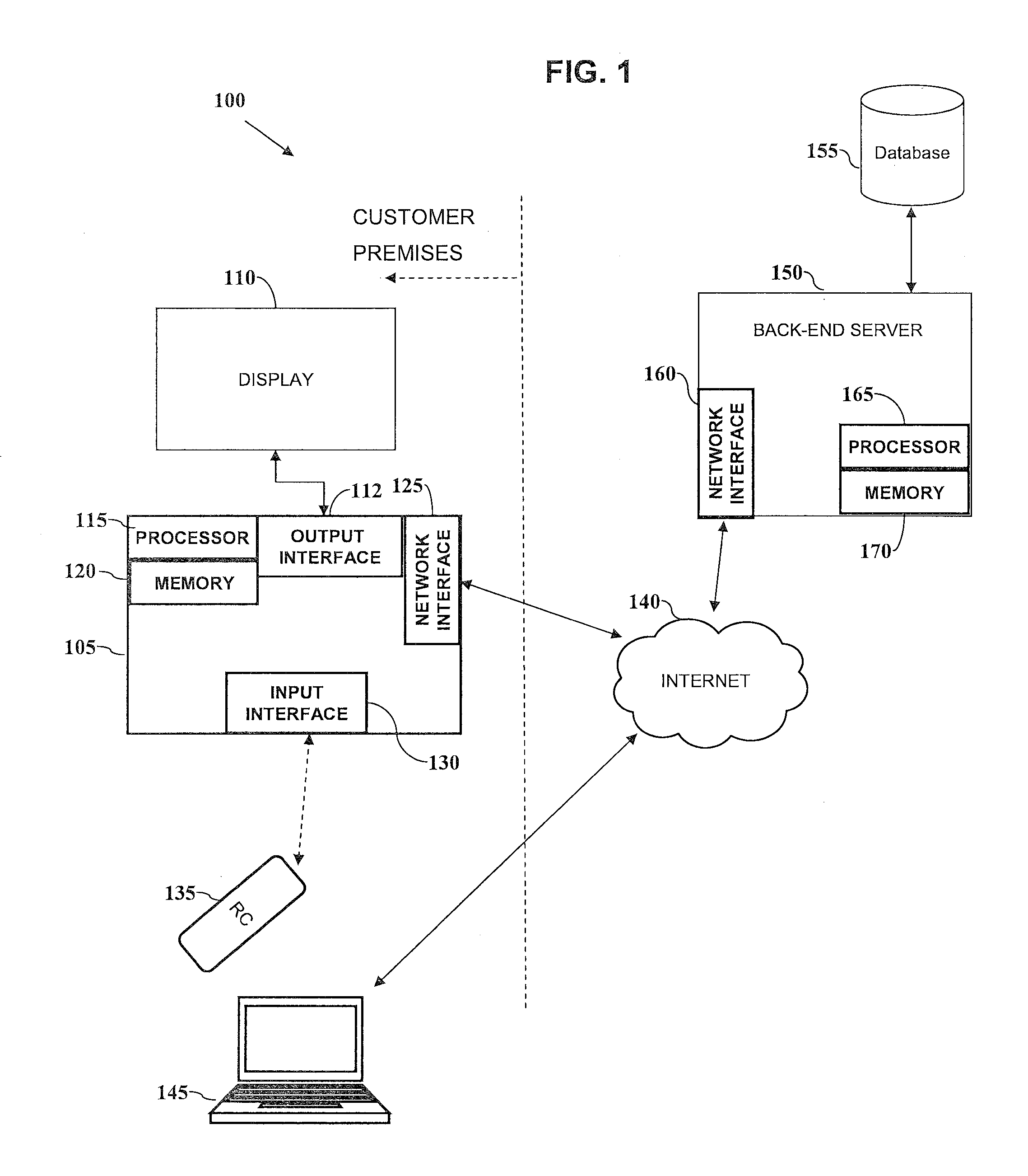 Method for Facilitating Online Interactions Initiated Using Optical Disc Players