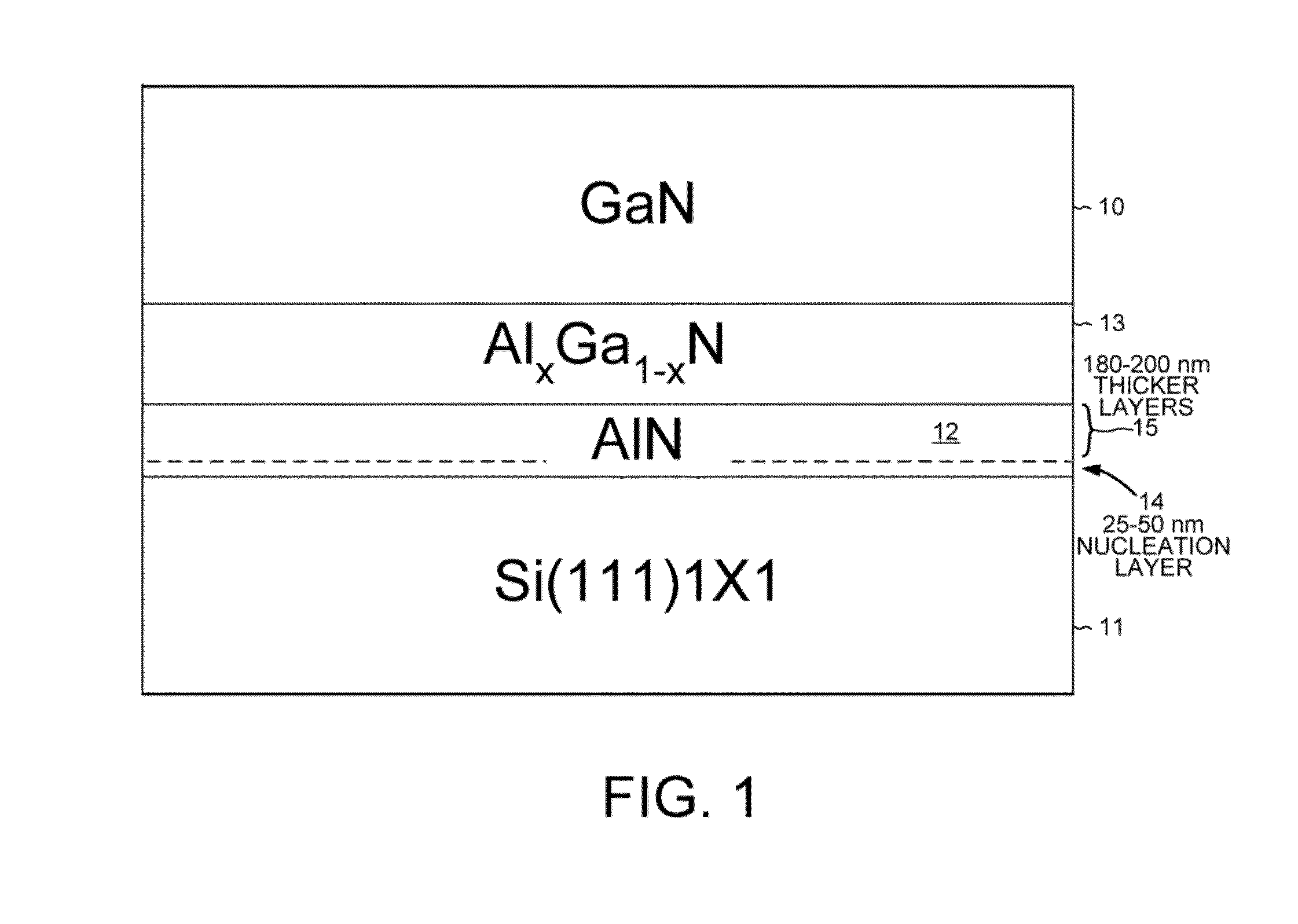 Nucleation of Aluminum Nitride on a Silicon Substrate Using an Ammonia Preflow