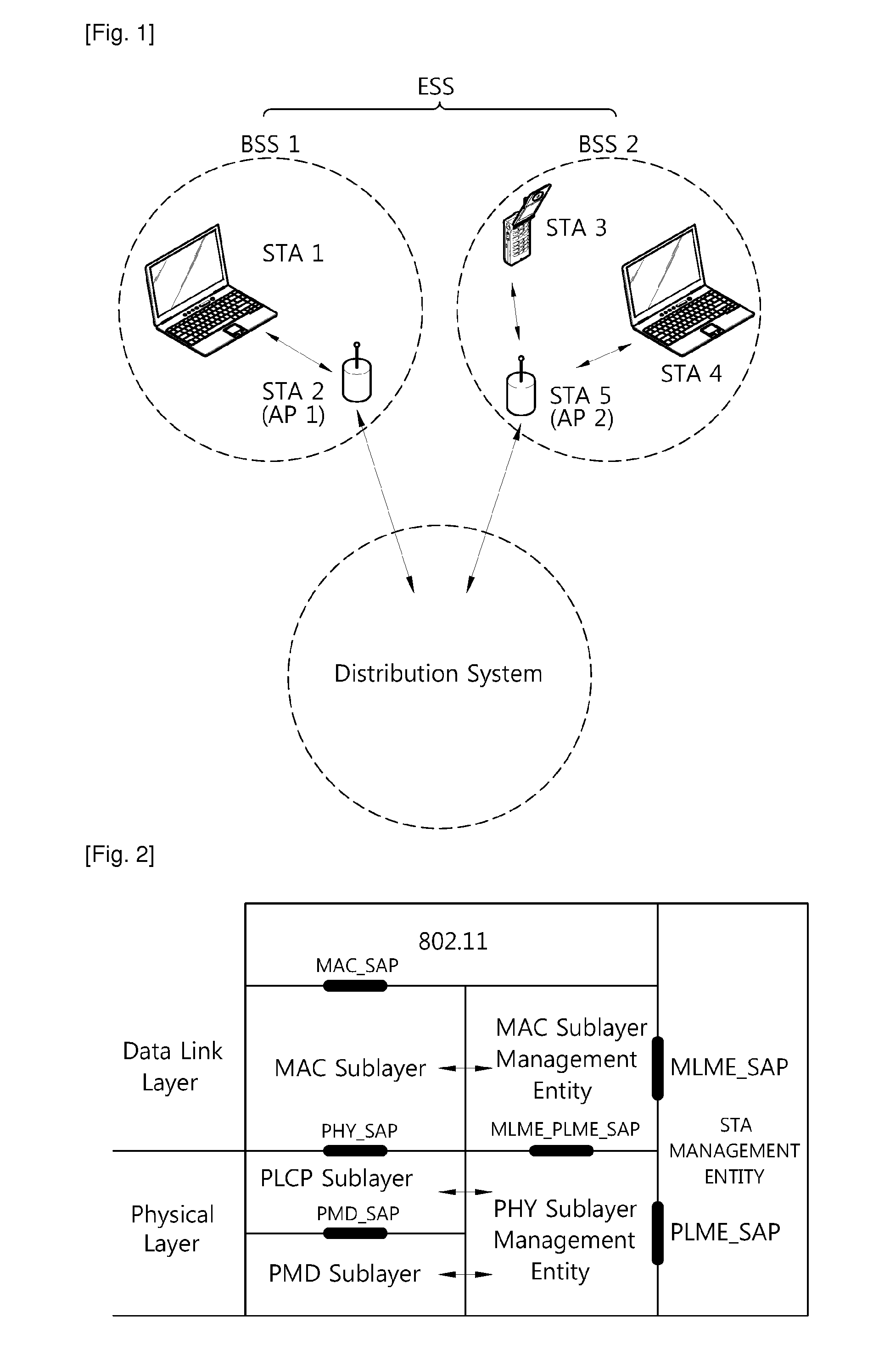 Method and apparatus for determining modulation and coding scheme feedback in wireless local area network system
