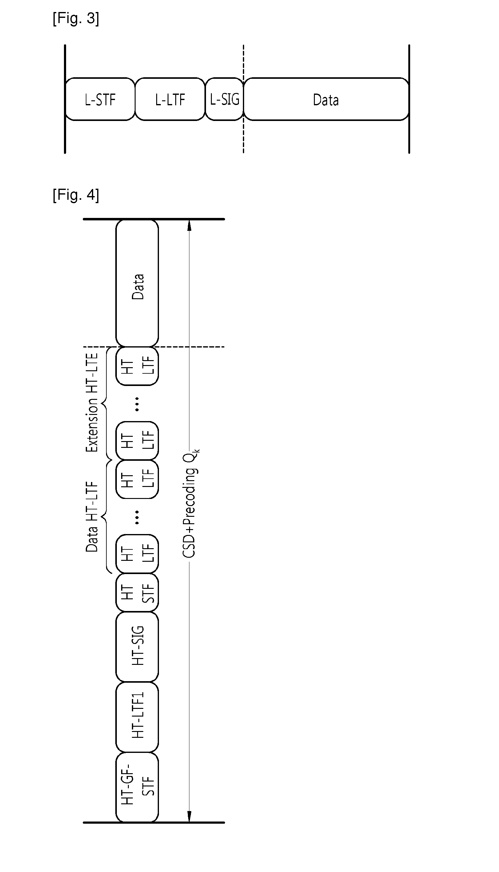 Method and apparatus for determining modulation and coding scheme feedback in wireless local area network system
