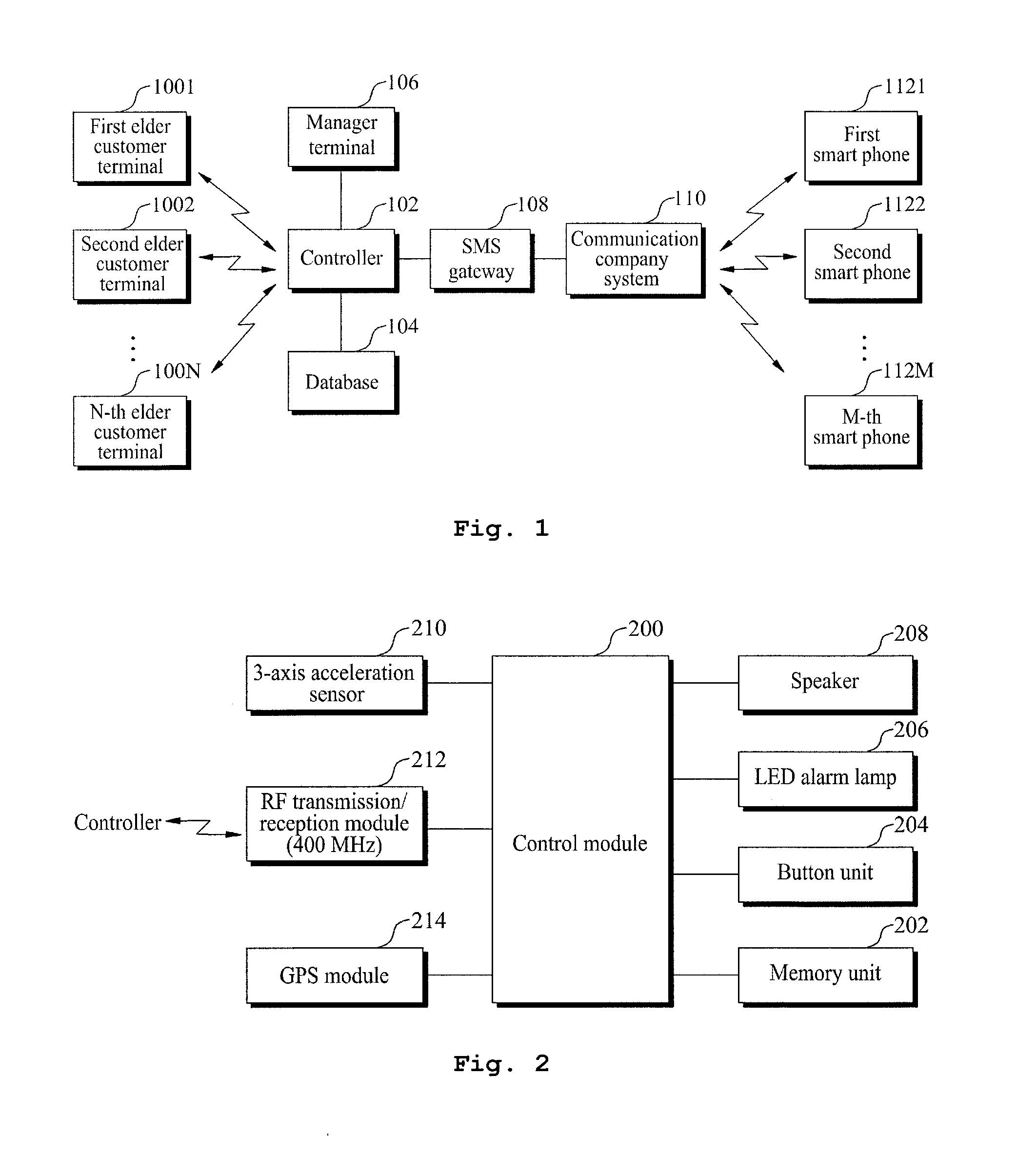 Method, terminal, and system for automatically transferring information about fall or overturn accident using smart phone