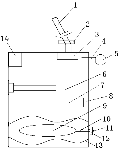 Small-size oxygen generation device