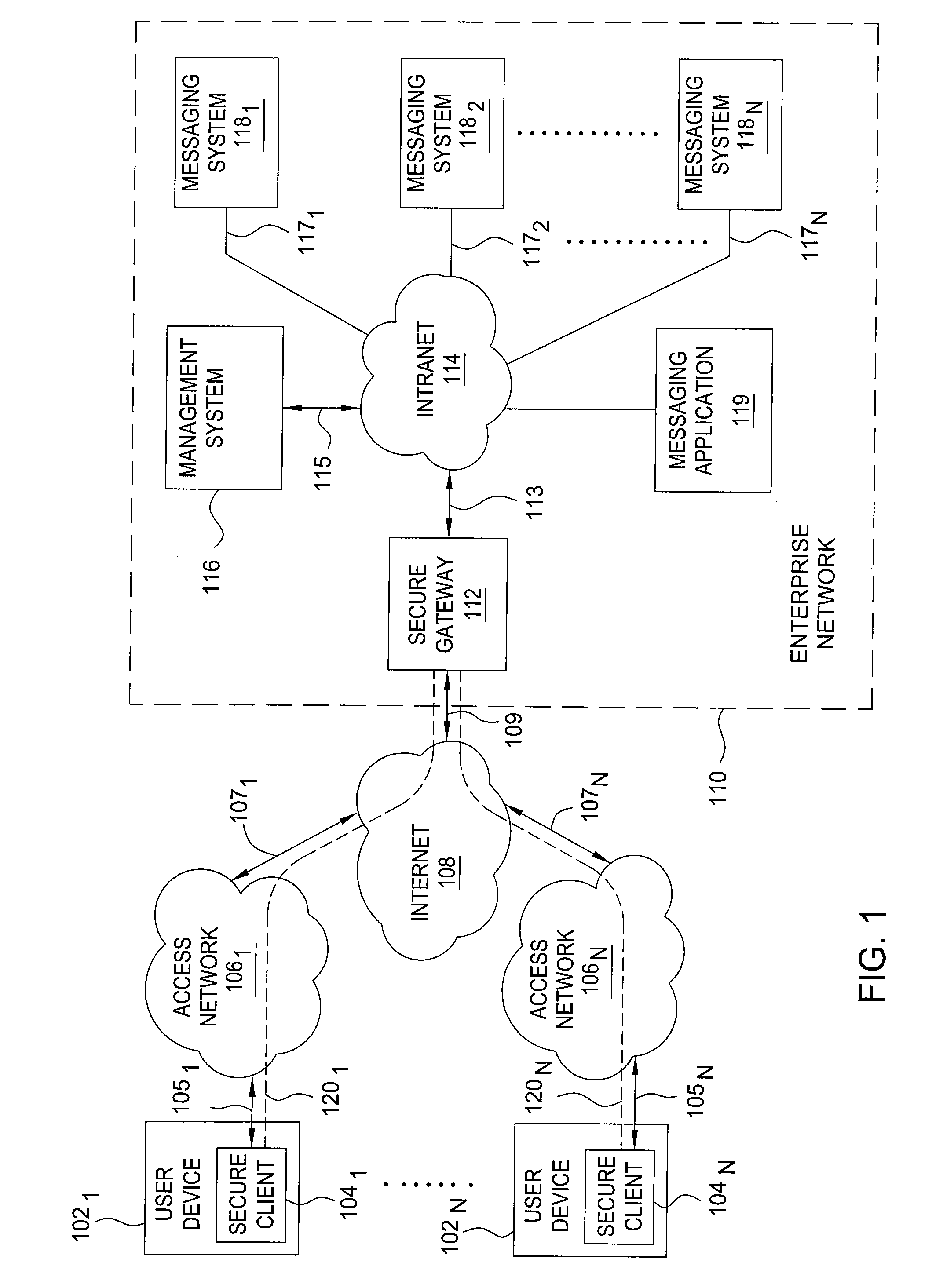 Method and apparatus for notification and delivery of messages to mobile PC users