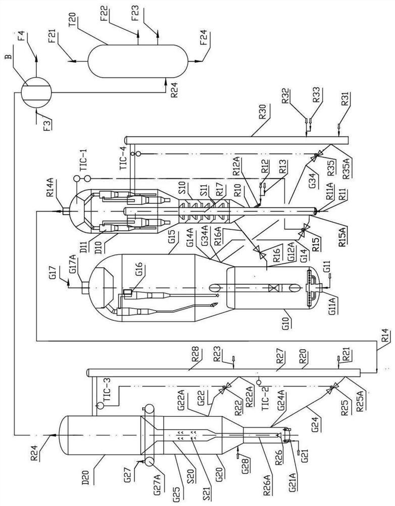 Method and device for preparing olefin through catalytic conversion of petroleum hydrocarbon raw material