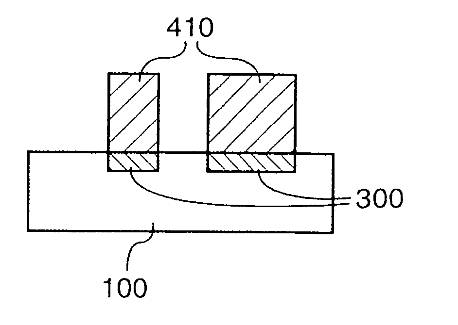 Manufacturing method of monocrystalline gallium nitride localized substrate